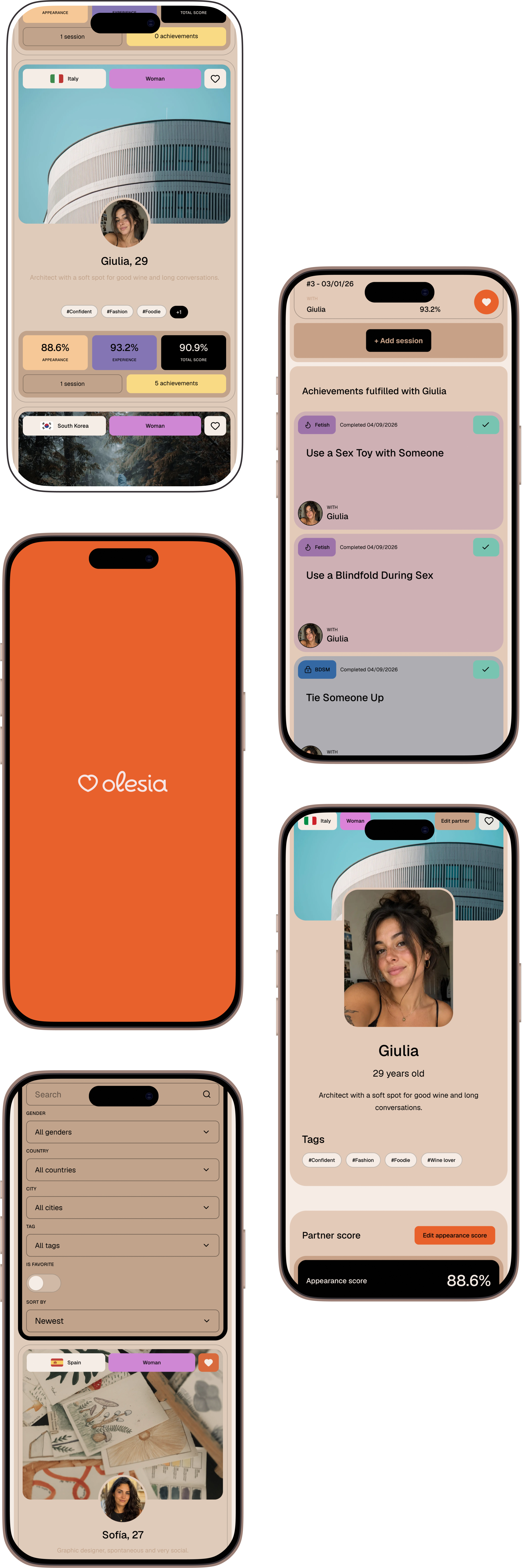 Olesia
